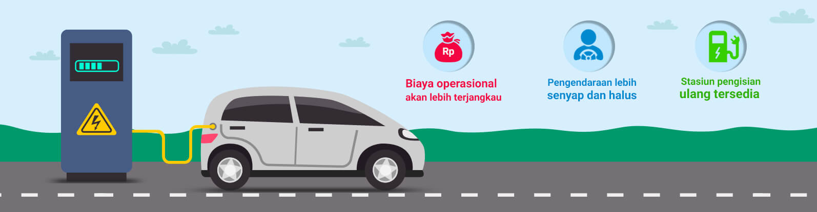 Electric Cars Indonesia 2022 | OTO
