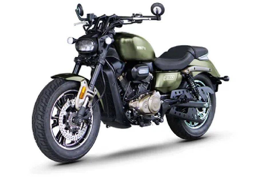 Wmoto Morbius Green Wmoto Morbius Green