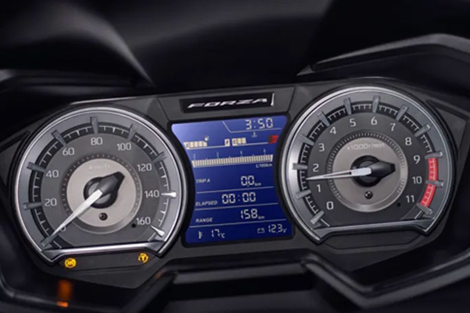 Honda Forza 250 Speedometer