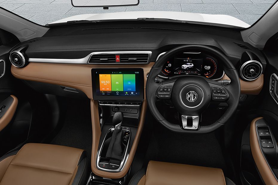 Dashboard ZS Dashboard ZS