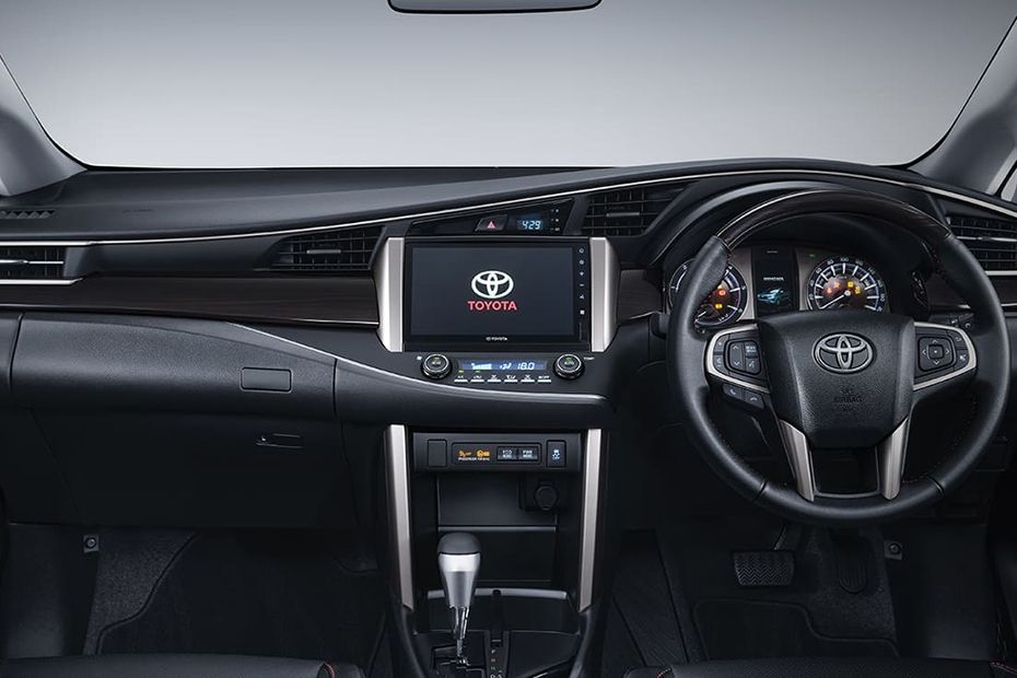 Dashboard View of Venturer Dashboard View of Venturer