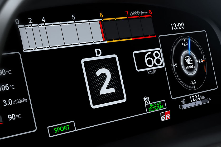 Tachometer GR Corolla