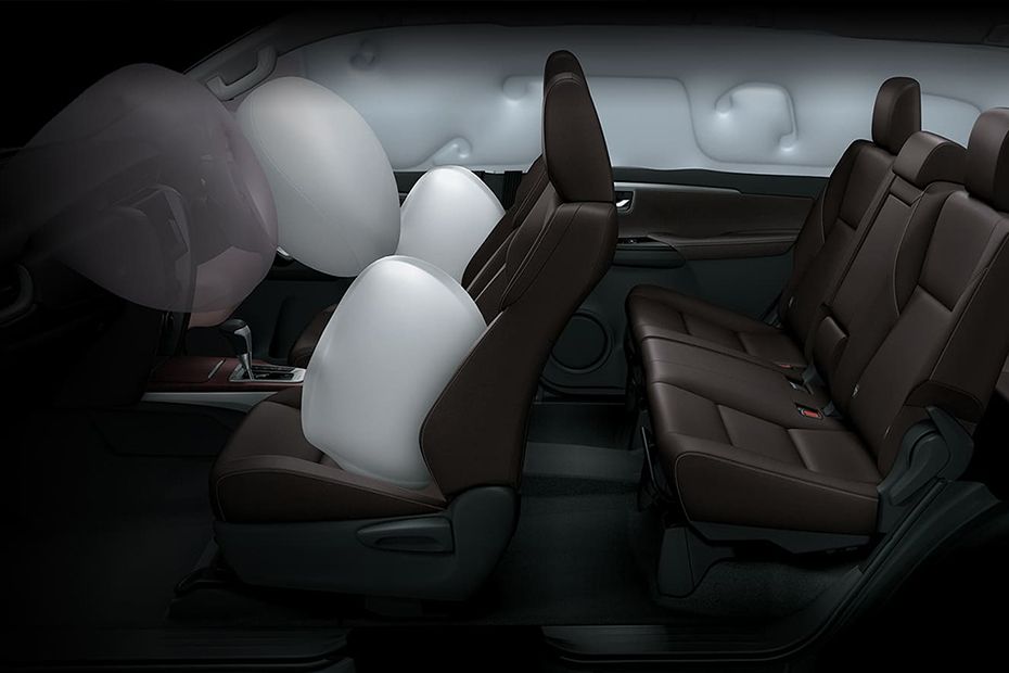 Toyota Fortuner AirBags View Toyota Fortuner AirBags View