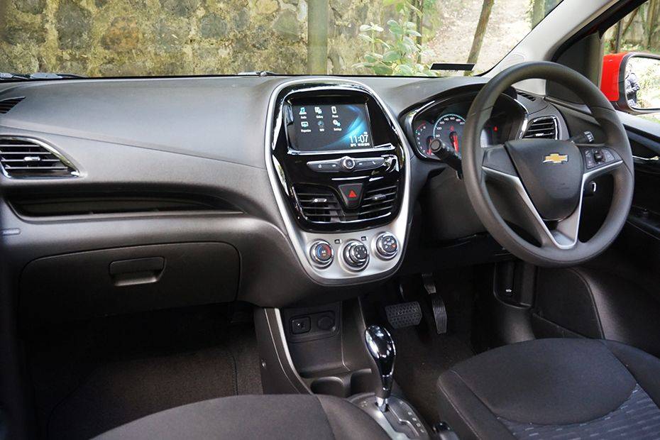 Dashboard Spark (2017-2018) Dashboard Spark (2017-2018)
