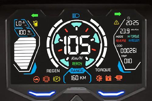 Speedometer Maka Cavalry Speedometer