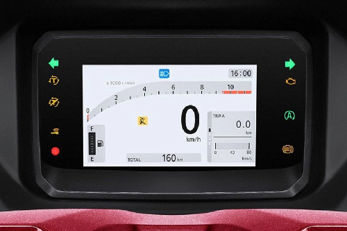 Console View Honda PCX160 Console View