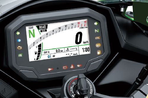 Speedometer Kawasaki Ninja ZX-4RR