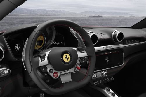 Dashboard Portofino