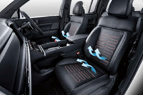 Kursi depan Santa Fe