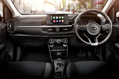 Dashboard View of Picanto (2015-2018)