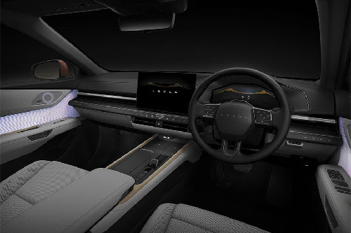 Dashboard View of ES 