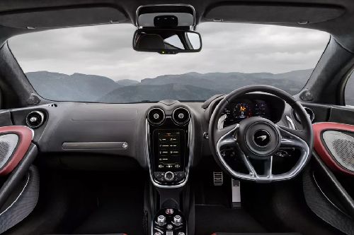 Dashboard View of GT