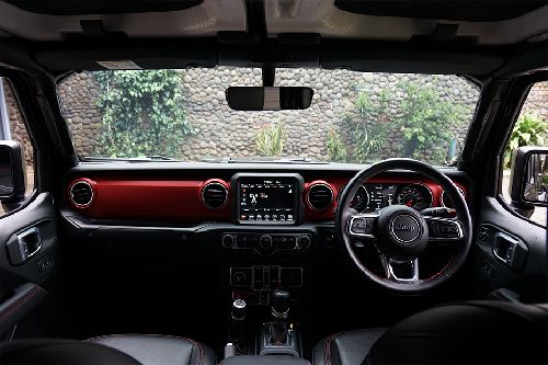Dashboard Gladiator