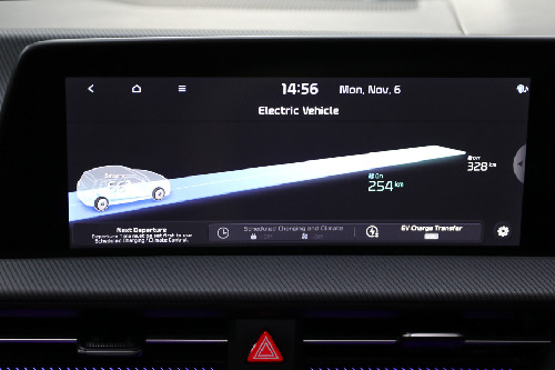 layar sentuh Kia EV6