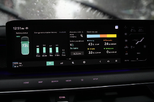 layar sentuh Kia EV9